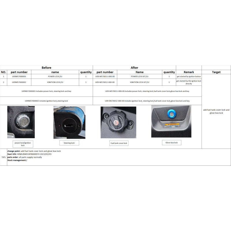 Segway IGNITION LOCK KIT,EU - Partnr: U09-M570012-000-00 Segway IGNITION LOCK KIT,EU - Partnr: U09-M570012-000-00